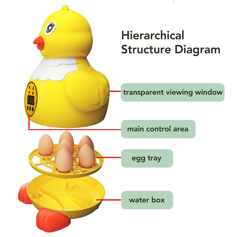 Automatic Egg Incubator Automatic Temperature Control Incubator for Chickens Ducks