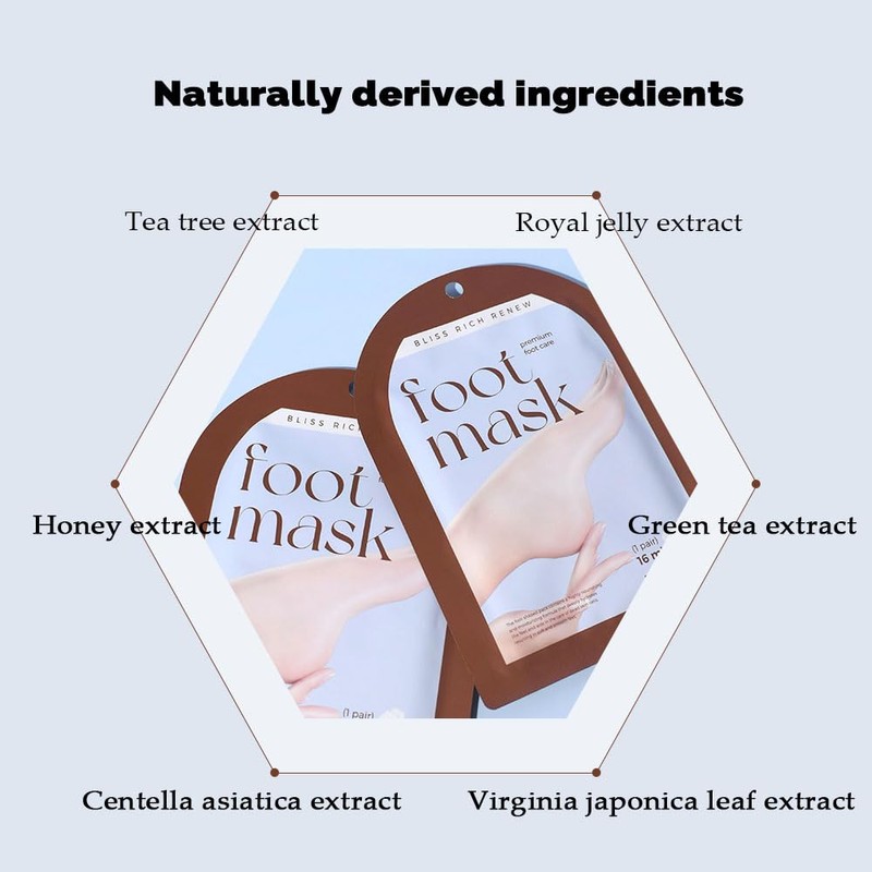 PRETTYSKIN Moisturizing Foot and Hand Mask Pack | Intensive Moisturizing