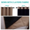 NICETOWN Thermal Insulated 100% Blackout Curtain, Noise Reducing Performance Grommet