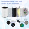 Ulrempart Replacement Filter Compatible with Homedics Air Purifier Models# AP-T45,