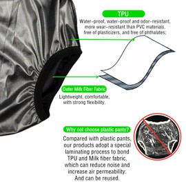 Adult Diaper Cover for Incontinence, Active Waterproof Latex Pants with A Lightly Absorbent Cotton Layer, Noiseless Reusable Washable Pull Up Plastic Pants (No Cotton, 4XL)