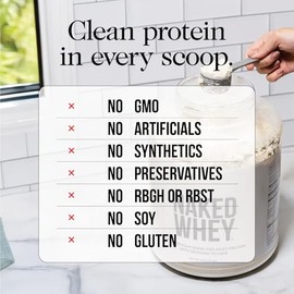 NAKED Chocolate Whey Isolate Protein - Only 6 Ingredients, 30g Grass-Fed Protein, Undenatured, No GMO, No Soy, Gluten-Free, No Preservatives - 24 Serv