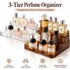 Transparent Cosmetic Organizer for Perfume & Makeup Storage – Sturdy
