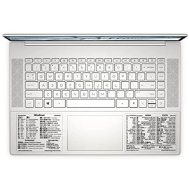 SYNERLOGIC Windows + Word/Excel (for Windows) Quick Reference Guide Keyboard Shortcut Stickers, No-Residue Vinyl (Clear/Small/Combo)