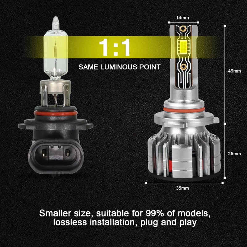 SHENKENUO For Honda CR-V CRV 2015-2021 6000K LED Headlight Hi/