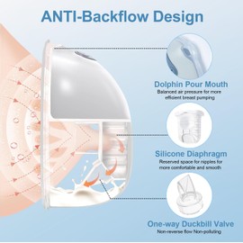 Jkevow Electric Portable Breast Pump with 2 Modes and 9 Suction Levels, Breast Pump Handsfree Bring 10 Pieces Breast Milk Bags - 24 mm (White, Pack of 2)