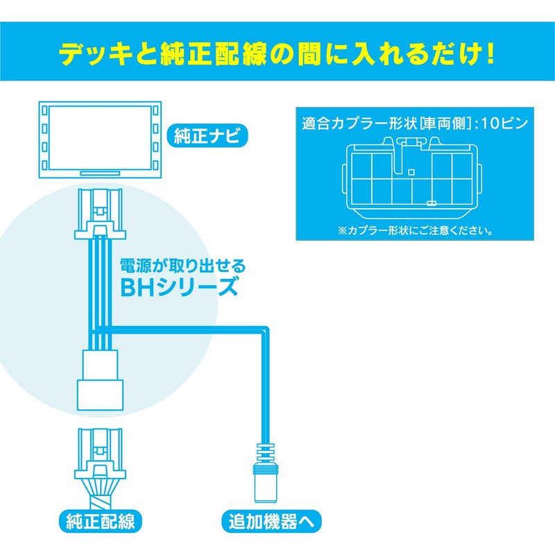 Beat-Sonic Power Removal Cable (BH28 Toyota/Daihatsu Genuine Navigation)