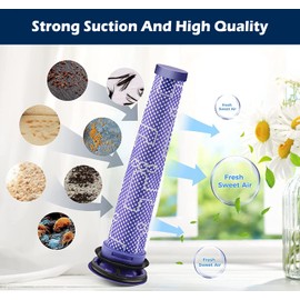 3 Pack Goodsby Replacement Pre Motor Filter for Dyson V6 V7 V8 DC58 DC59 DC61 DC62 DC72 DC74 SV03 SV04 SV05 SV06 SV07 SV08 SV09 Absolute Animal Motorhead Cordless Vacuum Cleaner Part # 965661-01