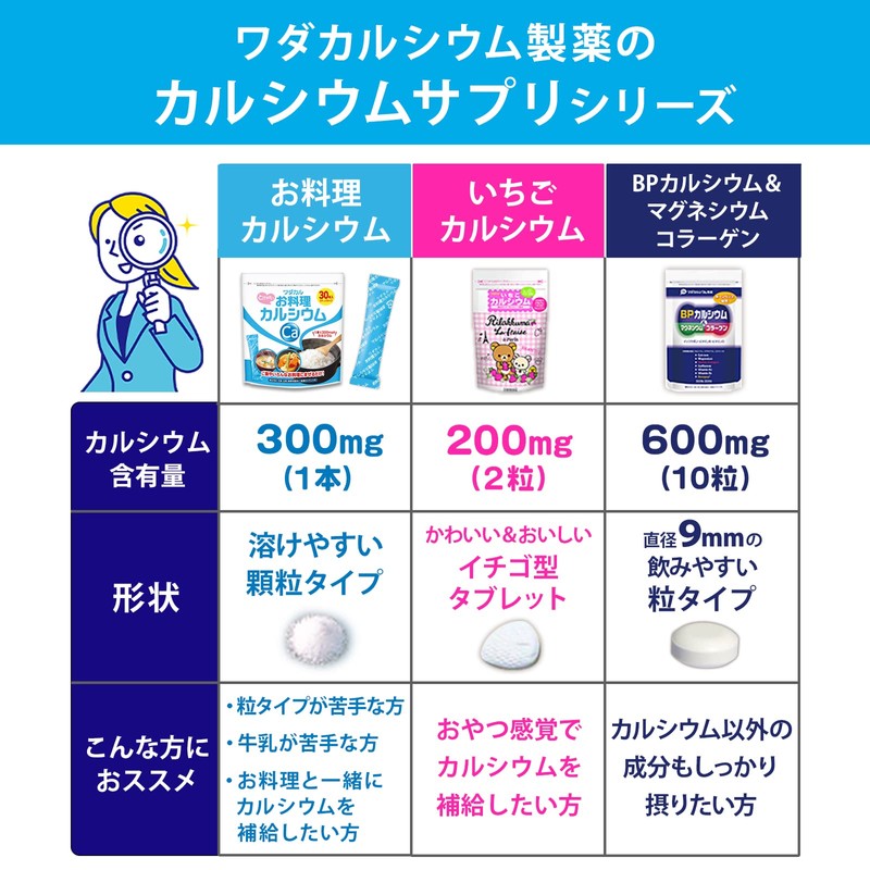ワダカルシウム製薬 お料理カルシウム (料理に混ぜるだけ) スティック型 粉末 サプリメント (2.3gx30本) 3袋セット お米 サプリ