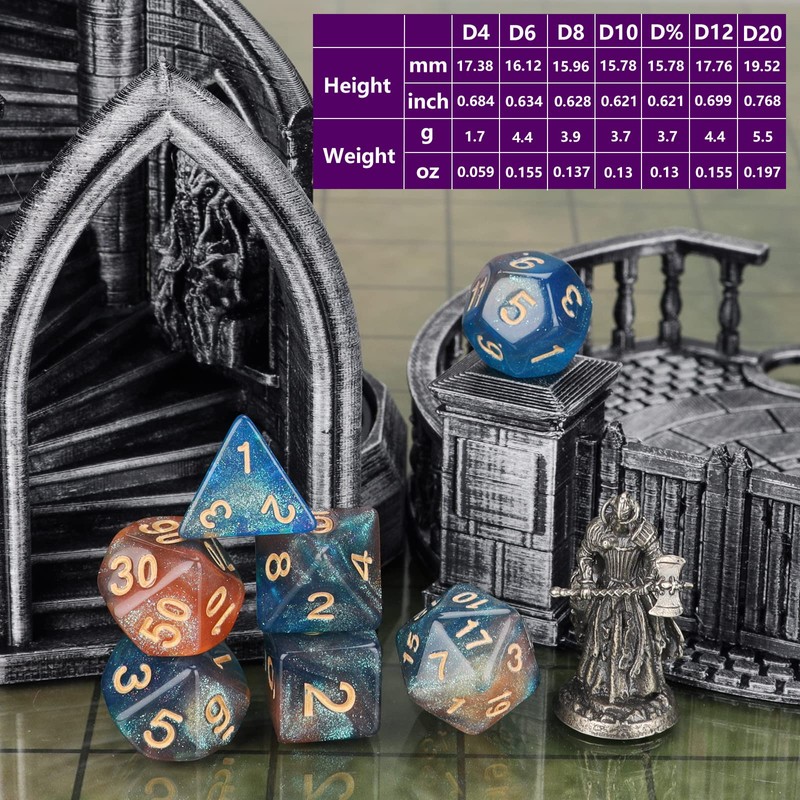 Polyhedral Dice, Coyeekn 7 x 7 Sets (49 Pieces) Polyhedral