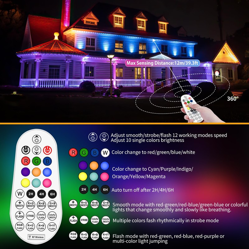 MEIKEE 15W RGBW Landscape Lights Controller