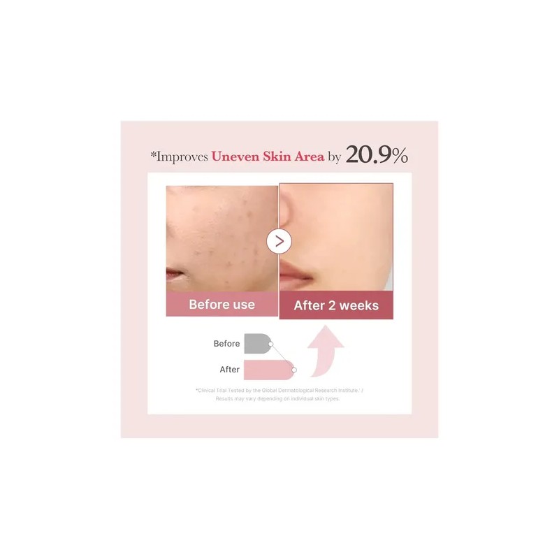 Kit Medicube Pdrn Adn De Salmón Skincare Set De 5