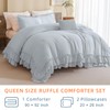 Queen's House Light Blue Ruffled Comforter Set Queen Size, Lightweight