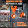 Vertical Beam Clamp 4400lbs/2 ton Capacity 3-9Inch Opening Range Beam
