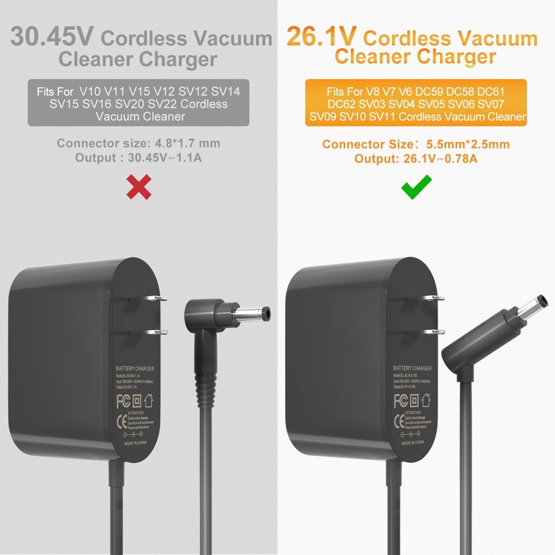 26.1V Vacuum Charger Compatible with Dyson V8 V7 V6 DC59