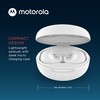 Motorola Audífonos Moto Buds 150 Inalámbricos Bluetooth con Micrófono Nueva