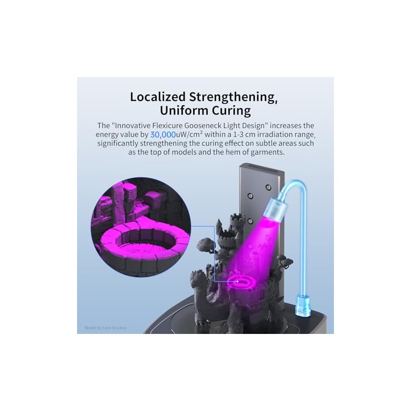 Anycubic Wash And Cure Estación Lavado Curado Volumen Mejorado Luces