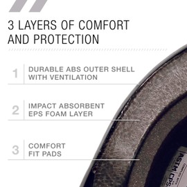 80Six Dual Certified Kids Bike, Scooter, and Skateboard Helmet, Grey Matte, Small / Medium - Ages 8+