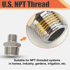 1” Male x 3/4"Male NPT Threaded Reducing Nipple Pipe Fitting
