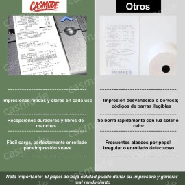 Caja 50 Rollos Papel Térmico Casmode 80x80 Mm Blanco | Alta Calidad 55g | para Impresora 80mm