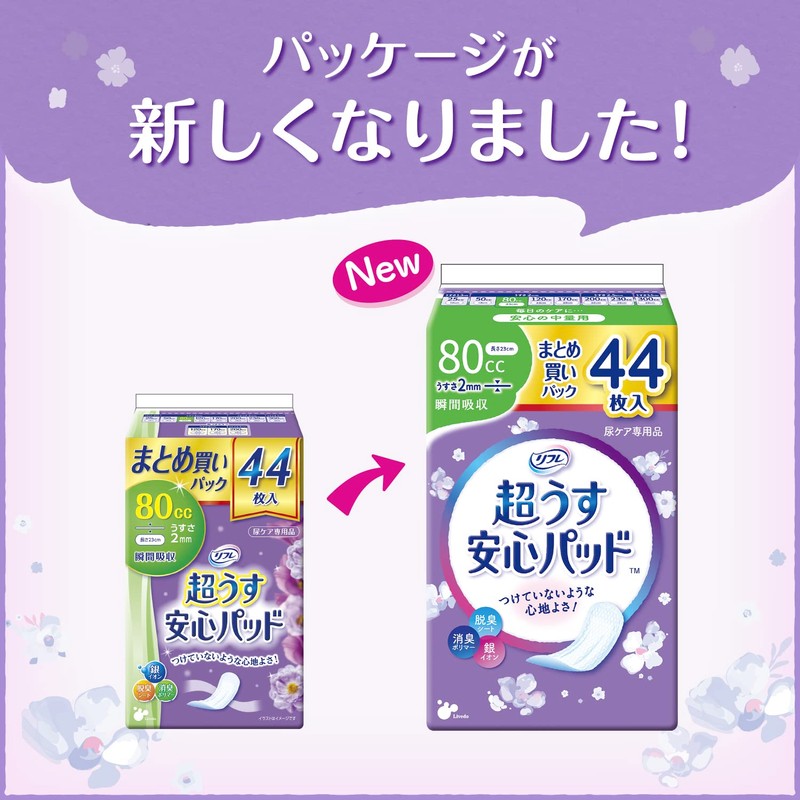 Perfect Choice Reflation Ultra Thin Safe Pad, 2.8 fl oz