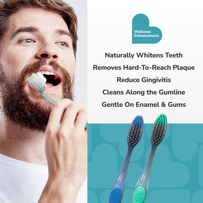 BioSwiss ErgoFlex Toothbrushes, Pack of 12 Manual Toothbrush Set with