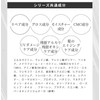 CUTECH RICH 01 Refill Container