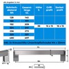 5 x Furniture Handles Stainless Steel Quad Kitchen Handles Handles