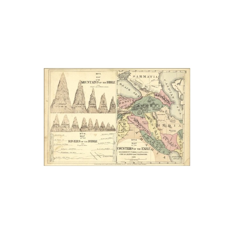 History Galore 24"x36" Gallery Poster, bible map of the exile,