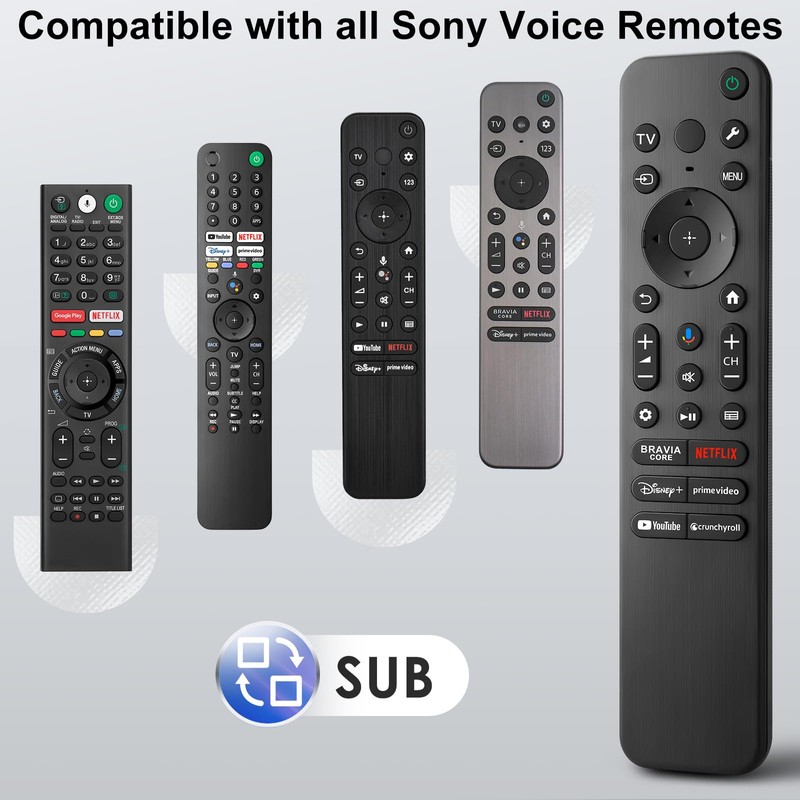 for Sony-TV-Remote-Control, Replacement for Sony Bravia TV Remote for All