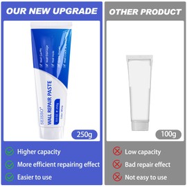 Wall Repair Paste Kit, 2x250g Wall Mending Agent with Wall Repair Patch*4 and Scraper, Spackle Drywall Repair Kit for Hole Filler, Effective Repair of Scratches, Holes, Cracks and Wall Graffiti