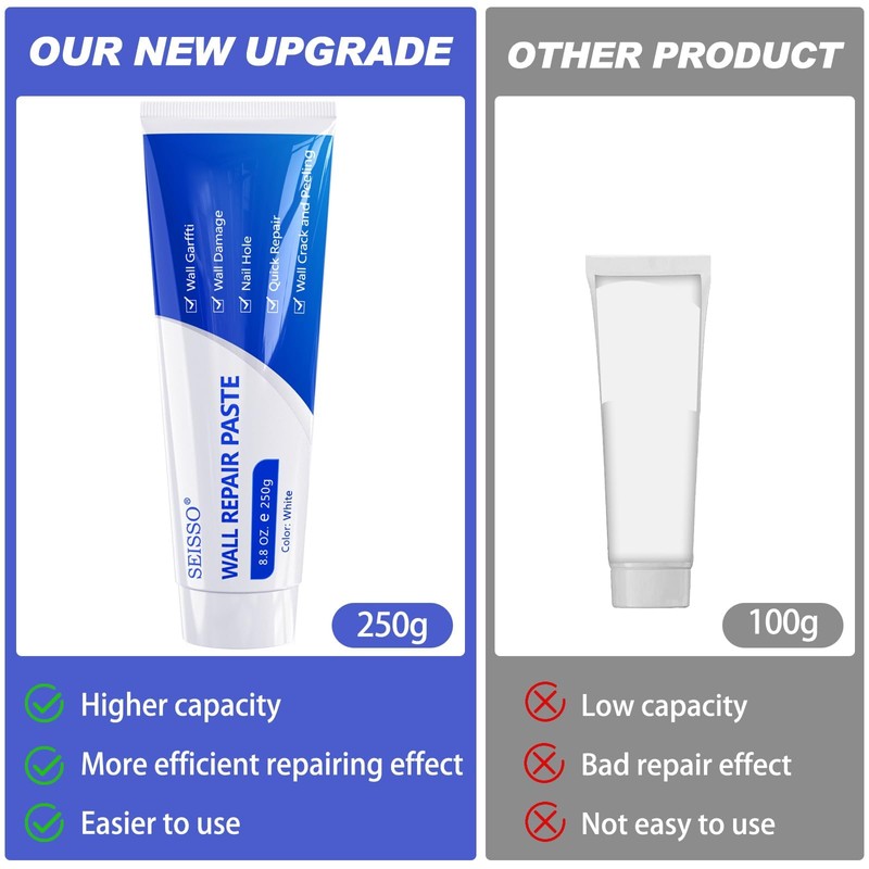 Wall Repair Paste Kit, 2x250g Wall Mending Agent with Wall