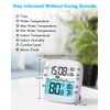 NoWoW Wireless Pool Thermometer with Indoor Unit - IPX8 Waterproof