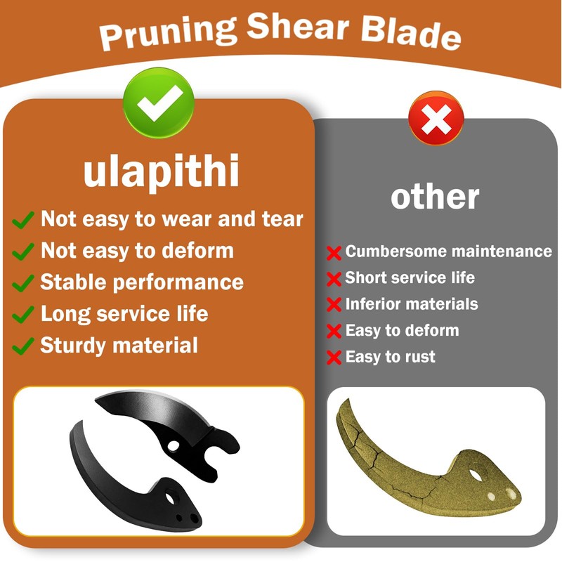 N920015+NA044629 Pruning Shear Blade Compatible with Dewalt 20V MAX Cordless