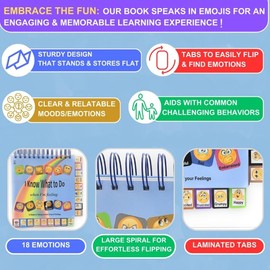 Thought-Spot I Know What to Do Feeling/Moods Flipbook: Different Moods/Emotions; Autism; ADHD; Helps Kids Identify Feelings and Make Positive Choices (Moods/Feelings Flipbook)