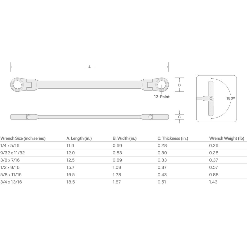 TEKTON 1/4 x 5/16 Inch Long Flex 12-Point Ratcheting Box