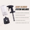 Scent Blender - Deer Hunting Attractant, Bear, Elk, & Trapping