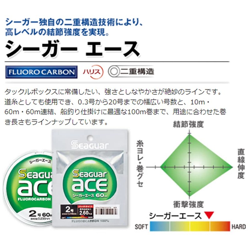 シーガー(Seaguar) ハリス シーガー エース 10m 0.8号