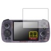 PDA Kobo ANBERNIC RG 406H Shock Absorbing [Reflective Reduction] Protective
