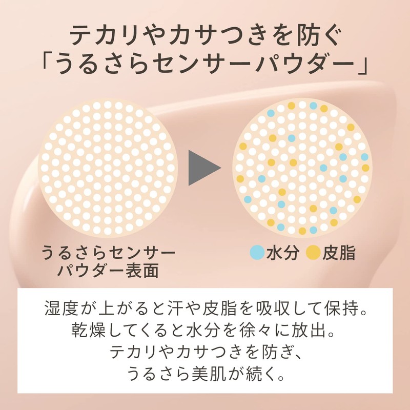 MAQUILLAGE Dramatic Skin Sensor Base EX UV+ (SPF 50+ PA++++),