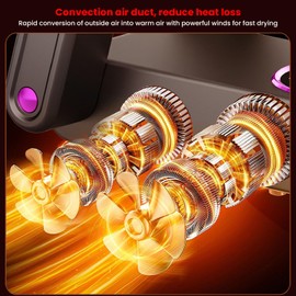 Ausla Boot Warmer with Portable Dual Arm Shoe Dryer, Timer and Constant Temperature for Travel, Outdoor Activities or Home Use (EU Plug 220 V)