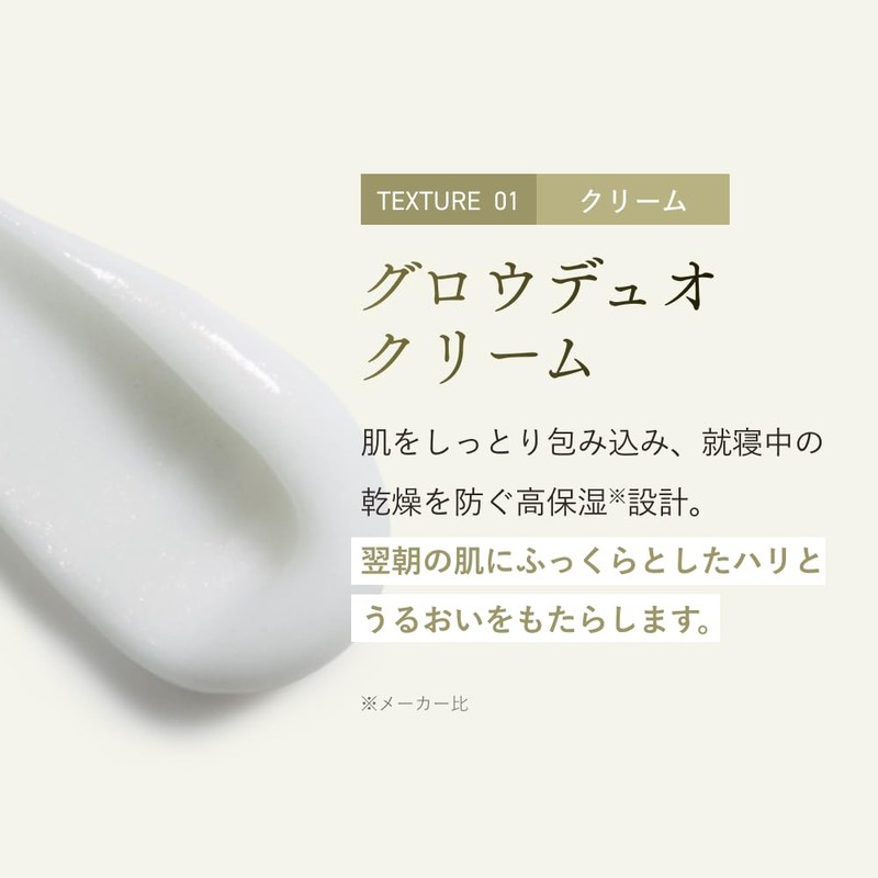 Acne Balancing Grow Duo Cream