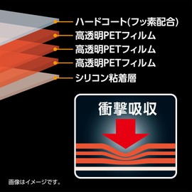 HAKUBA デジタルカメラ液晶保護フィルム 「耐衝撃」「撥水」タイプ CASIO EXILIM FR100L / 200 / 110H / 100 専用 DGFS-CEFR100L