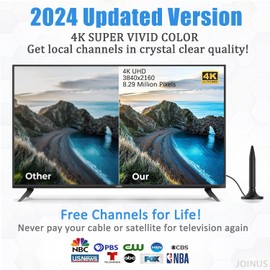 TV Antenna for Smart TV, 2024 Clear 4K HD Digital TV Antenna Indoor 300+ Miles Range with Amplifier Signal Booster Support All Television - 10ft High Performance Coax Cable