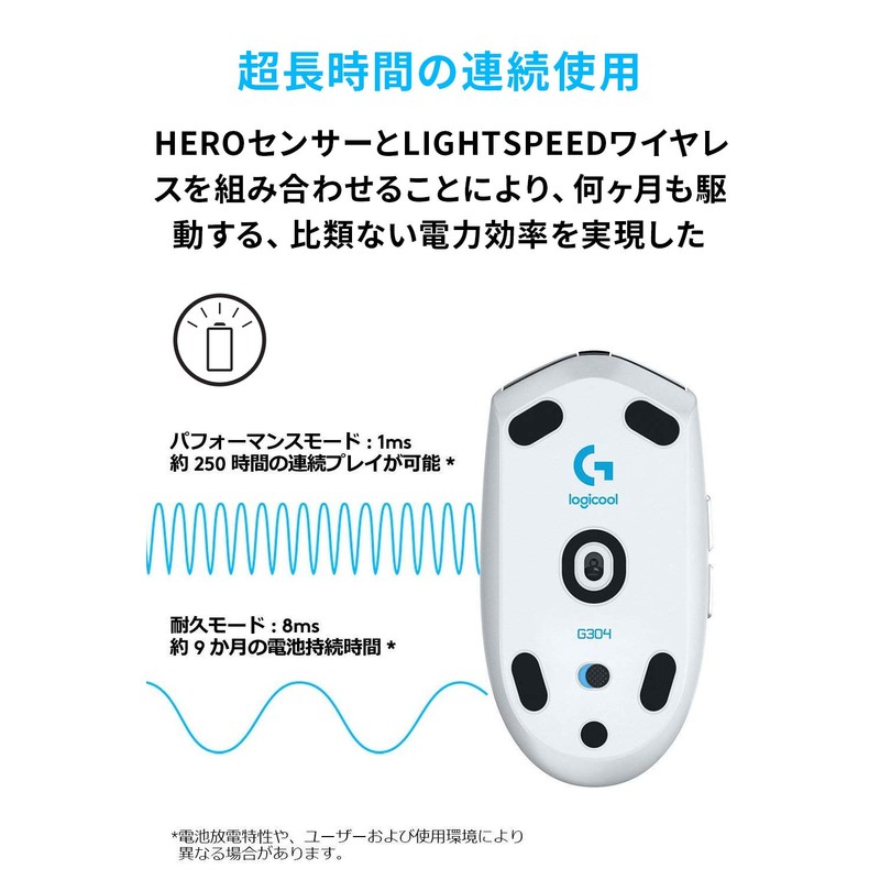 Logicool G G304 Wireless Gaming Mouse, White HERO Sensor, LIGHTSPEED
