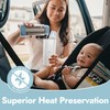 Papablic Portable Travel Baby Bottle Warmer On The Go, Fits