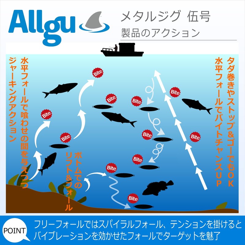 Allgu メタルジグ 伍号 ゴゴウ 250g イワシ ゼブラグロー ジギング ルアー スロージグ