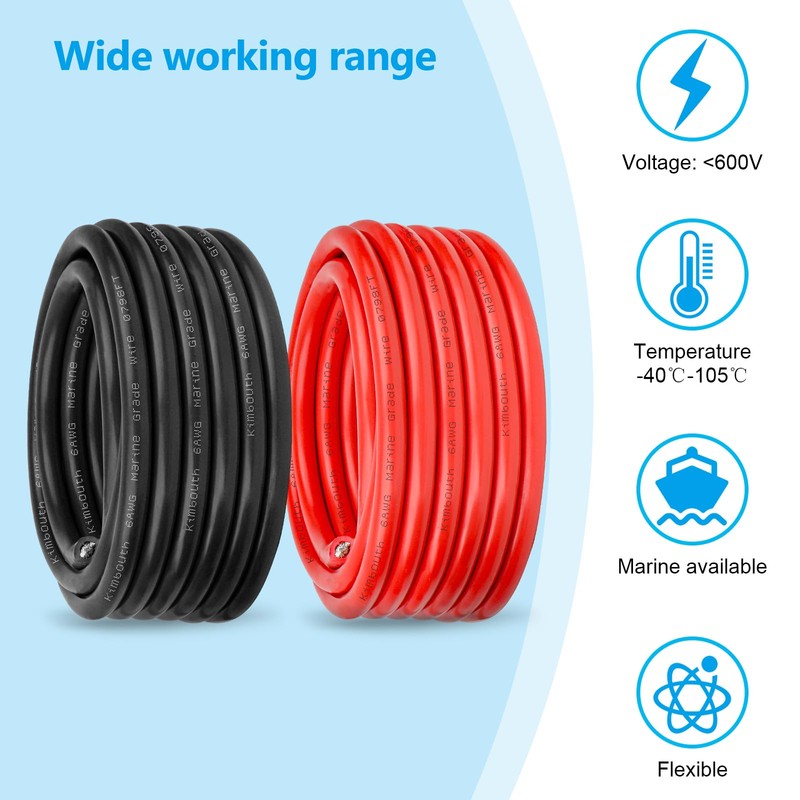 6 Gauge Marine Wire Tinned Copper Boat Cable, Standard USA