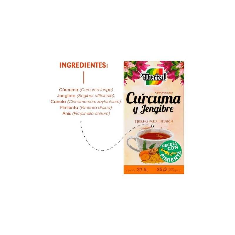 Té De Cúrcuma Con Jengibre Therbal 25 Sobres