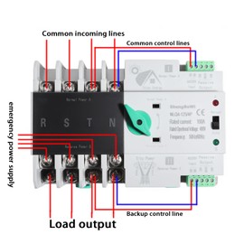 shengbowi 4P Dual Power Automatic Transfer Switch 100A AC220V Switch Silver Contacts Backup Power Supply Switch Millisecond Circuit Fast Controller